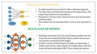SINGLE LAYER NETWORK
• A single-layered neural network often called perceptrons.
• The input layer transmits the signals to the output layer.The
output layer performs computations.
• Perceptron can learn only a linear function and requires less
training output.
• The output can be represented in one or two values(0 or
1).
• Multilayer networks solve the classification problem for non
linear sets by employing hidden layers, whose neurons are
not directly connected to the output.
• An MLP consists of three layers of nodes: an input layer, a
hidden layer and an output layer. Its multiple layers and non-
linear activation distinguish MLP from a linear perceptron.
MULTILAYER NETWORKS
 