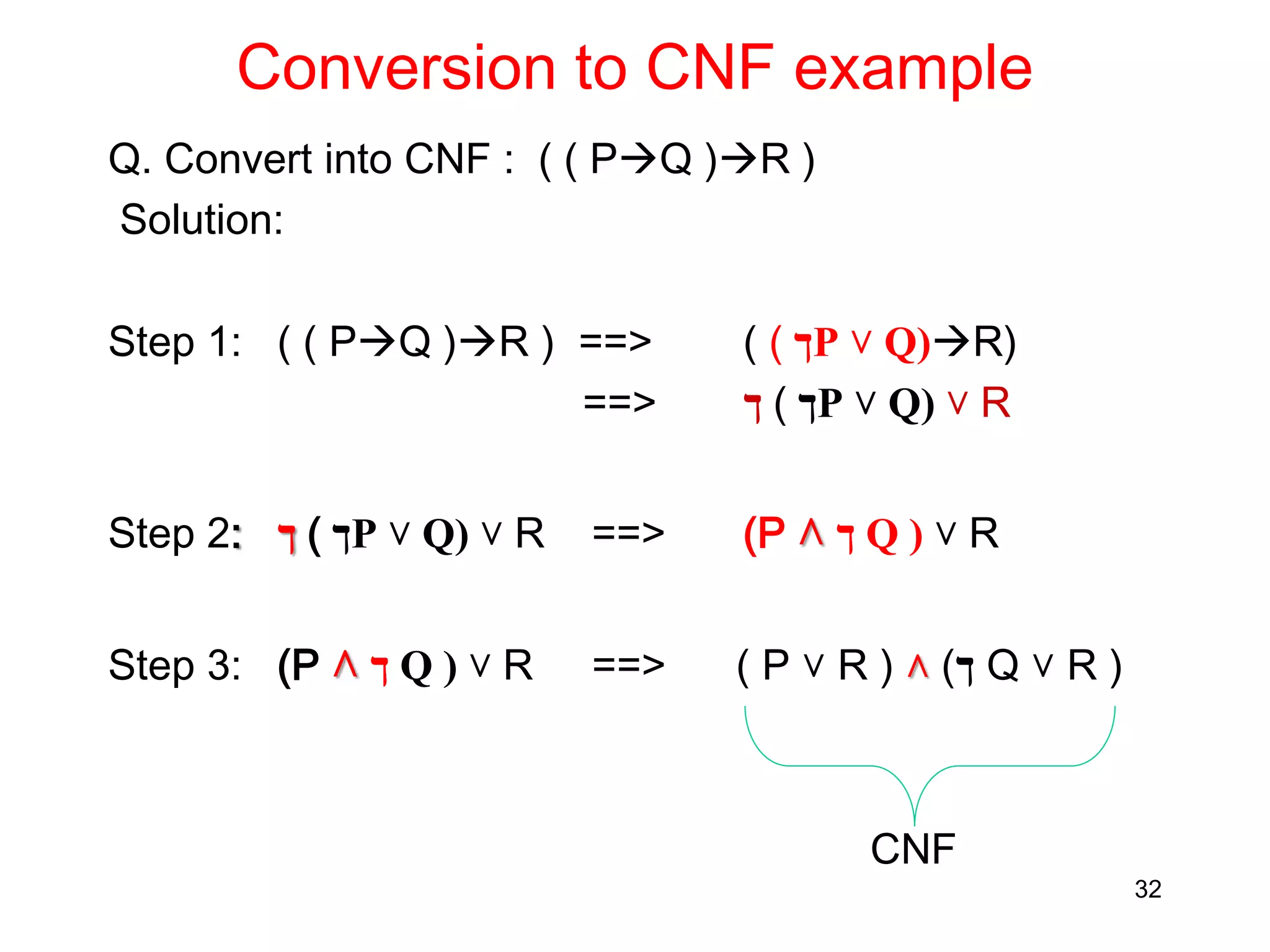 Conversion to CNF example
Q. Convert into CNF : ( ( PQ )R )
Solution:
Step 1: ( ( PQ )R ) ==> ( ( ‫ך‬P ˅ Q)R)
==> ‫ך‬ ( ‫ך‬P ˅ Q) ˅ R
Step 2: ‫ך‬ ( ‫ך‬P ˅ Q) ˅ R ==> (P ˄ ‫ך‬ Q ) ˅ R
Step 3: (P ˄ ‫ך‬ Q ) ˅ R ==> ( P ˅ R ) ˄ (‫ך‬ Q ˅ R )
CNF
32
 