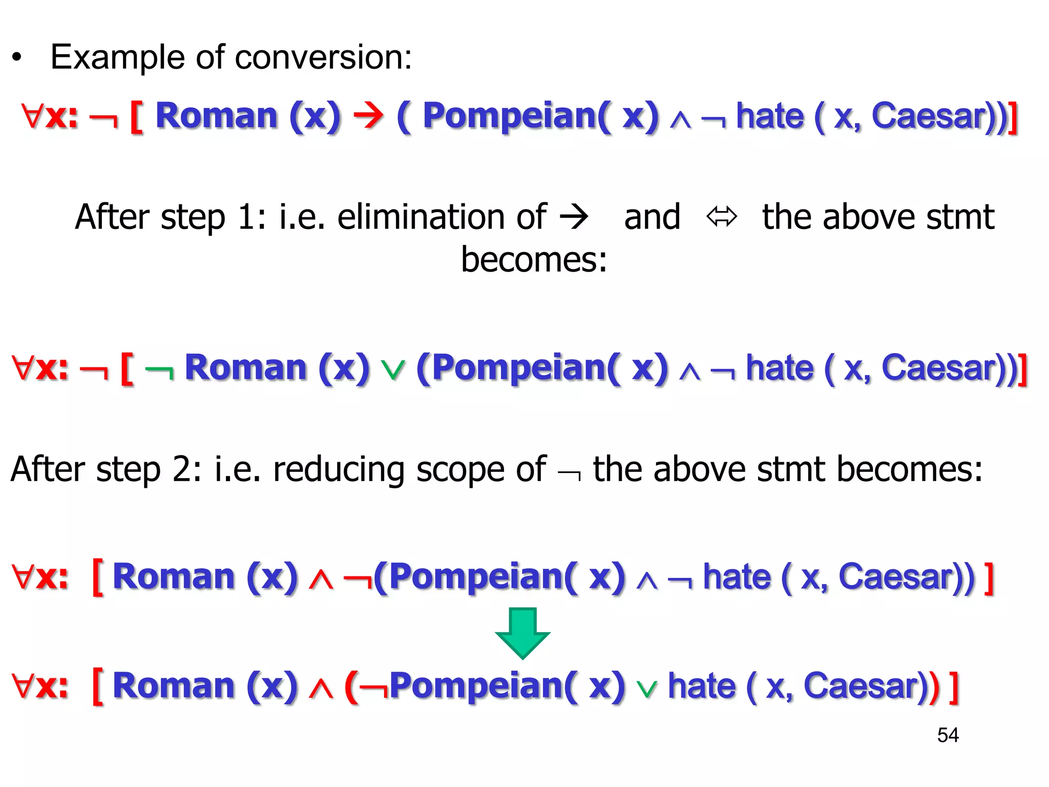 • Example of conversion:
x:  [ Roman (x)  ( Pompeian( x)   hate ( x, Caesar))]
After step 1: i.e. elimination of  and  the above stmt
becomes:
x:  [  Roman (x)  (Pompeian( x)   hate ( x, Caesar))]
After step 2: i.e. reducing scope of  the above stmt becomes:
x: [ Roman (x)  (Pompeian( x)   hate ( x, Caesar)) ]
x: [ Roman (x)  (Pompeian( x)  hate ( x, Caesar)) ]
54
 