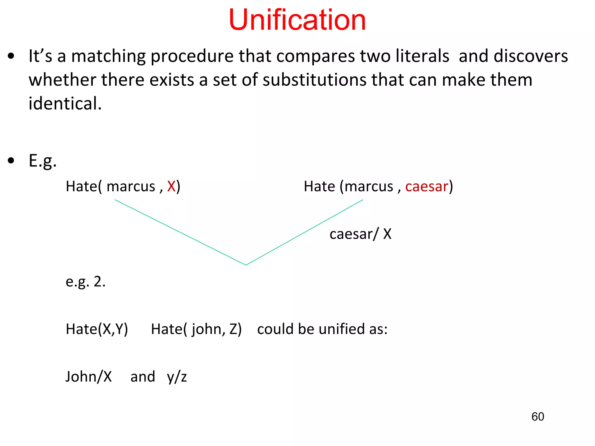 Unification
• It’s a matching procedure that compares two literals and discovers
whether there exists a set of substitutions that can make them
identical.
• E.g.
Hate( marcus , X) Hate (marcus , caesar)
caesar/ X
e.g. 2.
Hate(X,Y) Hate( john, Z) could be unified as:
John/X and y/z
60
 