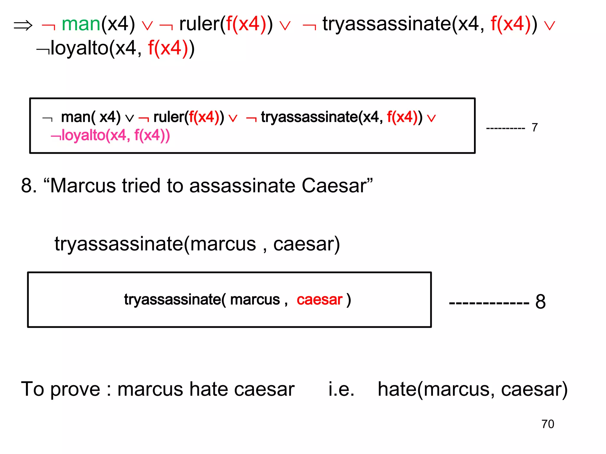   man(x4)   ruler(f(x4))   tryassassinate(x4, f(x4)) 
loyalto(x4, f(x4))
» ---------- 7
8. “Marcus tried to assassinate Caesar”
tryassassinate(marcus , caesar)
------------ 8
To prove : marcus hate caesar i.e. hate(marcus, caesar)
70

 man( x4)   ruler(f(x4))   tryassassinate(x4, f(x4)) 
loyalto(x4, f(x4))
tryassassinate( marcus , caesar )
 