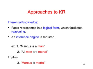 12
Approaches to KR
Inferential knowledge:
• Facts represented in a logical form, which facilitates
reasoning.
• An inference engine is required.
ex. 1. “Marcus is a man”
2. “All men are mortal”
Implies:
3. “Marcus is mortal”
 