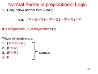 Normal Forms in propositional Logic
1. Conjunctive normal form (CNF):
e.g. ( P ˅ Q ˅ R ) ˄ (P ˅ Q ) ˄ (P ˅ R ) ˄ P
It is conjunction (˄) of disjunctions (˅)
Where disjunctions are:
1. ( P ˅ Q ˅ R )
2. (P ˅ Q )
3. (P ˅ R ) clauses
4. P
29
 