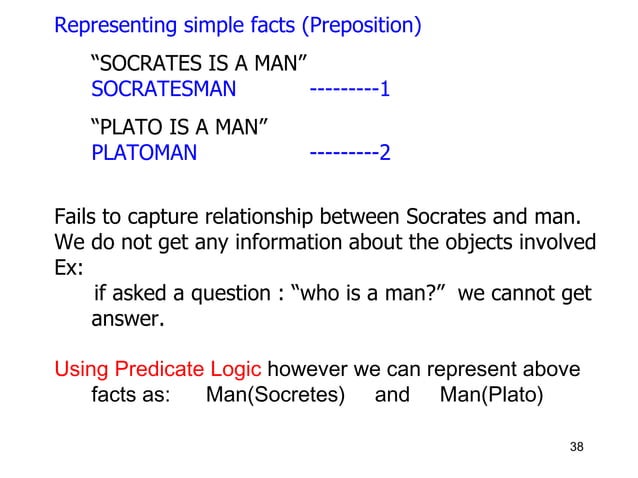 Knowledge representation and Predicate logic | PPTX | Programming ...