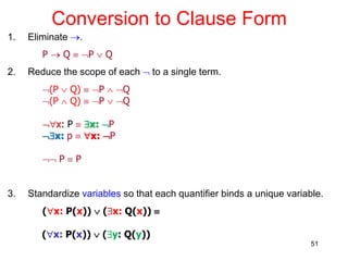 51
Conversion to Clause Form
1. Eliminate .
P  Q  P  Q
2. Reduce the scope of each  to a single term.
(P  Q)  P  Q
(P  Q)  P  Q
x: P  x: P
x: p  x: P
 P  P
3. Standardize variables so that each quantifier binds a unique variable.
(x: P(x))  (x: Q(x)) 
(x: P(x))  (y: Q(y))
 