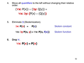 52
4. Move all quantifiers to the left without changing their relative
order.
(x: P(x))  (y: Q(y)) 
x: y: (P(x)  (Q(y))
5. Eliminate  (Skolemization).
x: P(x)  P(c) Skolem constant
x: y P(x, y)  x: P(x, f(x)) Skolem function
6. Drop .
x: P(x)  P(x)
 