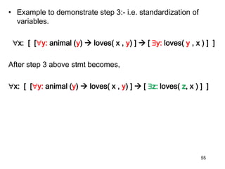 • Example to demonstrate step 3:- i.e. standardization of
variables.
x: [ [y: animal (y)  loves( x , y) ]  [ y: loves( y , x ) ] ]
After step 3 above stmt becomes,
x: [ [y: animal (y)  loves( x , y) ]  [ z: loves( z, x ) ] ]
55
 