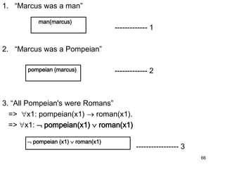 1. “Marcus was a man”
------------- 1
2. “Marcus was a Pompeian”
------------- 2
3. “All Pompeian's were Romans”
=> x1: pompeian(x1)  roman(x1).
=> x1:  pompeian(x1)  roman(x1)
----------------- 3
66
man(marcus)
pompeian (marcus)
 pompeian (x1)  roman(x1)
 