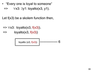 • “Every one is loyal to someone”
=> x3: y1: loyalto(x3, y1).
Let f(x3) be a skolem function then,
=> x3: loyalto(x3, f(x3)).
=> loyalto(x3, f(x3))
---------------- 6
68
loyalto (x3, f(x3))
 