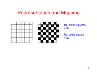 8
Representation and Mapping
No. black squares
= 30
No. white square
= 32
 