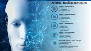 Session 1 - Intro to AI & ML
• What is AI, ML, DL
• Learning types
• Data, features, labels
• Activity: map problems to ML
Session 5 – Deep Learning concepts
• What is Deep Learning?
• Key Component
• How Deep Learning Works
• Common Deep Learning Architectures
• Deep Learning Applications
Artificial Intelligence Course
Session 2 - Core ML Concepts
• Bias/variance
• Over/underfitting
• Feature engineering
• Metrics
• Confusion matrix
Session 3 - ML Algorithms
• Regression
• Decision trees
• Random forests
• Gradient boosting
• Neural nets intro
Session 4 - AI/ML Use Cases
• Industry case studies
• Everyday Applications
• Business & Enterprise
• Product & User Experience
 