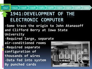 1941:Development of the electronic computerSome trace the origin to John Atanasoff and Clifford Berry at Iowa State University