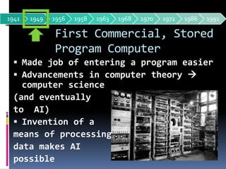 Required large, separate air-conditioned roomsRequired separate configuration of thousands of wiresData fed into system By punched cards