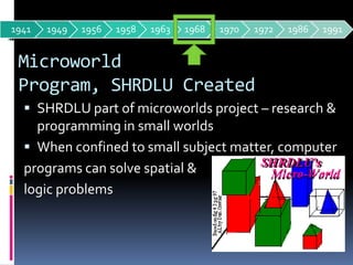 Start of DoD’sAdvanced Research ProjectsMIT receives 2.2 million dollar grant from US govt. to research Macine-Aided Cognition (AI)From Department of DefenseUS wants to stay ahead of Soviet Union