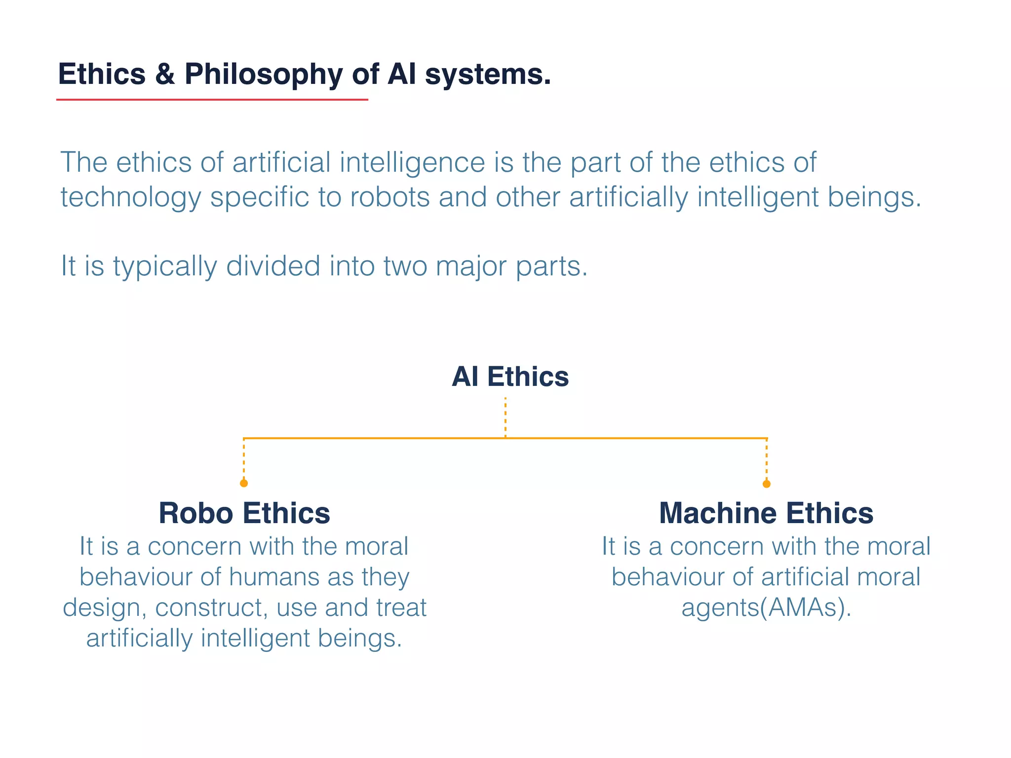 Artificial Intelligence Presentation | PDF