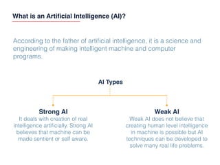 What is an Artiﬁcial Intelligence (AI)?
According to the father of artiﬁcial intelligence, it is a science and
engineering...