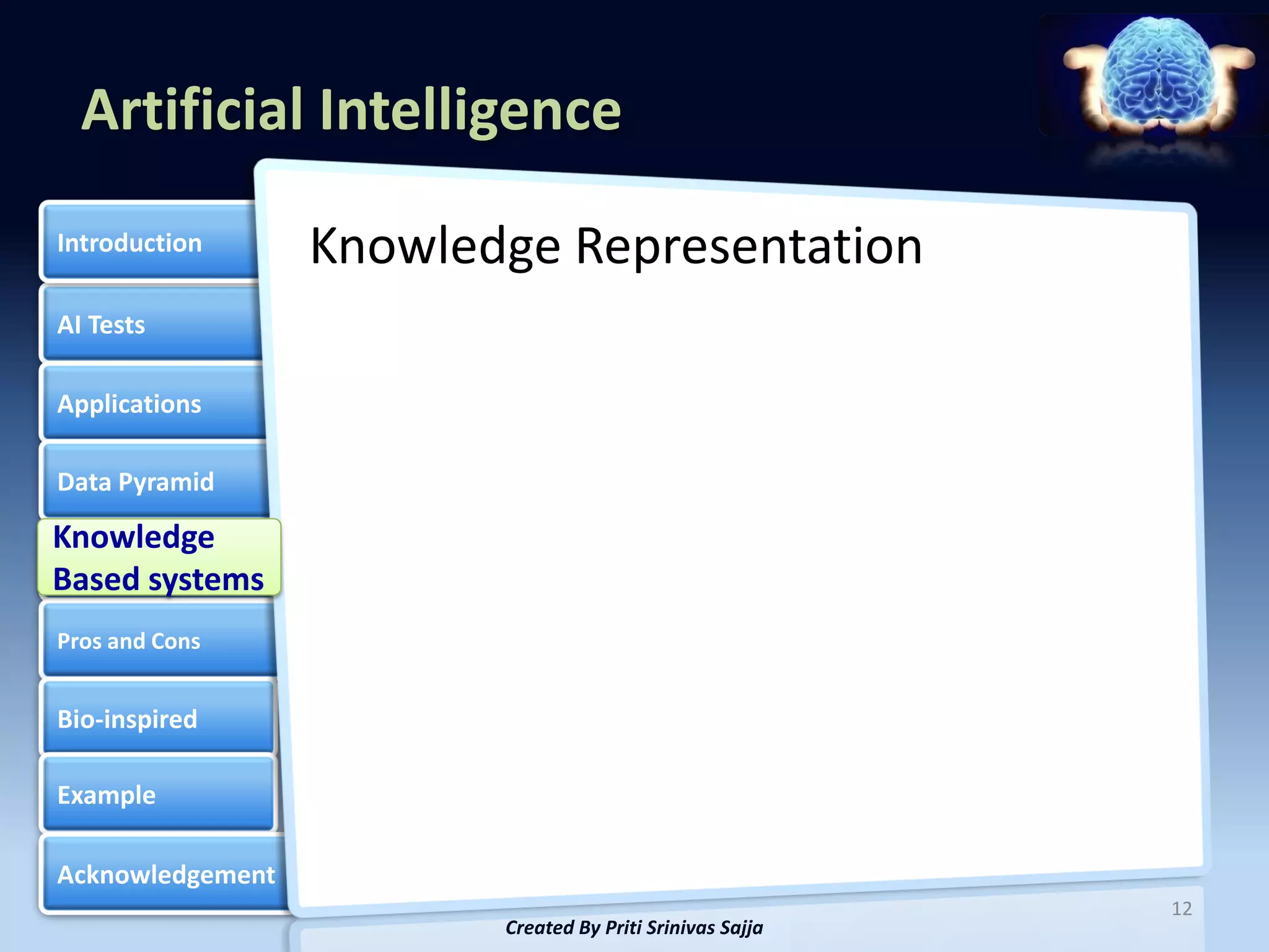 Artificial Intelligence
Introduction      Knowledge Representation
AI Tests

Applications

Data Pyramid

Knowledge
Knowledge
Based systems
Based Systems

Pros and Cons


Bio-inspired

Example

Acknowledgement
                                                           12
                         Created By Priti Srinivas Sajja
 