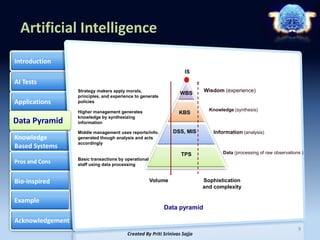 Artificial intelligence priti sajja spuniversity | PDF