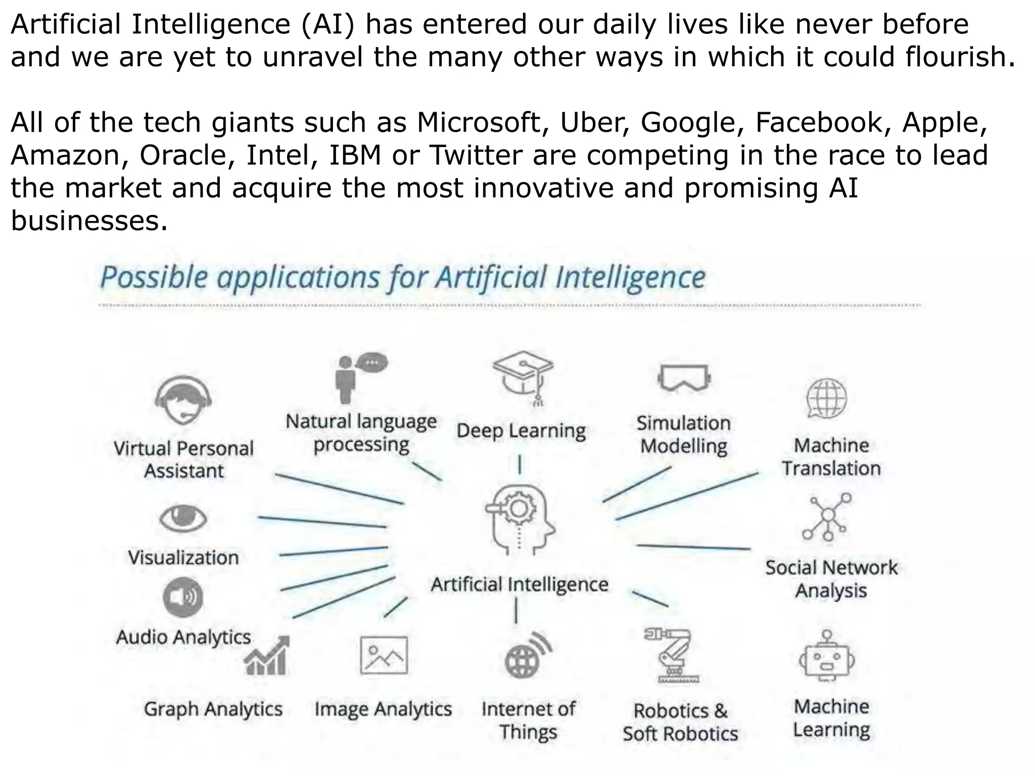 16
Artificial Intelligence (AI) has entered our daily lives like never before
and we are yet to unravel the many other ways in which it could flourish.
All of the tech giants such as Microsoft, Uber, Google, Facebook, Apple,
Amazon, Oracle, Intel, IBM or Twitter are competing in the race to lead
the market and acquire the most innovative and promising AI
businesses.
 