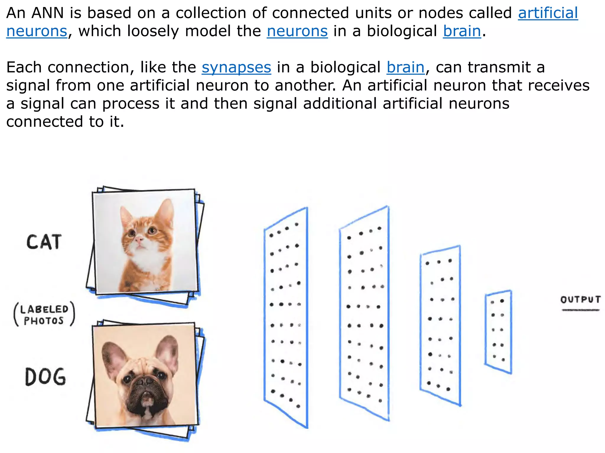 55
An ANN is based on a collection of connected units or nodes called artificial
neurons, which loosely model the neurons in a biological brain.
Each connection, like the synapses in a biological brain, can transmit a
signal from one artificial neuron to another. An artificial neuron that receives
a signal can process it and then signal additional artificial neurons
connected to it.
 