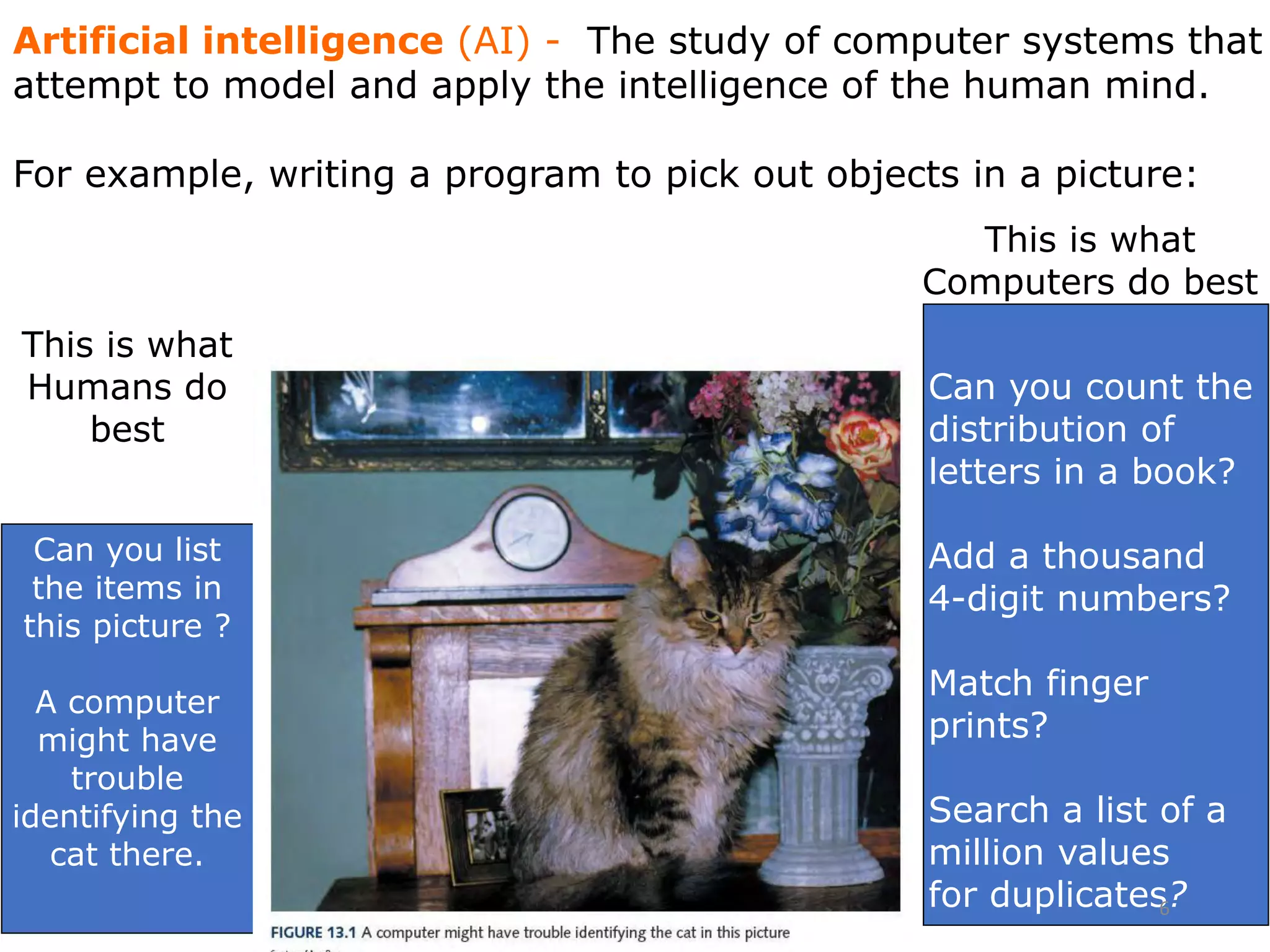 This is what
Humans do
best
Can you list
the items in
this picture ?
A computer
might have
trouble
identifying the
cat there.
Can you count the
distribution of
letters in a book?
Add a thousand
4-digit numbers?
Match finger
prints?
Search a list of a
million values
for duplicates?
This is what
Computers do best
Artificial intelligence (AI) - The study of computer systems that
attempt to model and apply the intelligence of the human mind.
For example, writing a program to pick out objects in a picture:
6
 