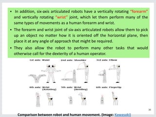  In addition, six-axis articulated robots have a vertically rotating “forearm”
and vertically rotating “wrist” joint, whi...