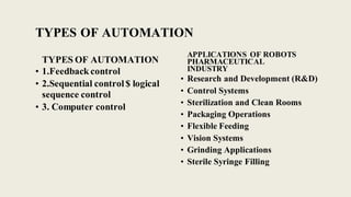 TYPES OF AUTOMATION
TYPES OF AUTOMATION
• 1.Feedback control
• 2.Sequential control$ logical
sequence control
• 3. Computer control
APPLICATIONS OF ROBOTS
PHARMACEUTICAL
INDUSTRY
• Research and Development (R&D)
• Control Systems
• Sterilization and Clean Rooms
• Packaging Operations
• Flexible Feeding
• Vision Systems
• Grinding Applications
• Sterile Syringe Filling
 