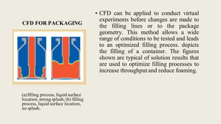 CFD FOR PACKAGING
(a)filling process, liquid surface
location, strong splash; (b) filling
process, liquid surface location,
no splash.
• CFD can be applied to conduct virtual
experiments before changes are made to
the filling lines or to the package
geometry. This method allows a wide
range of conditions to be tested and leads
to an optimized filling process. depicts
the filling of a container. The figures
shown are typical of solution results that
are used to optimize filling processes to
increase throughputand reduce foaming.
 