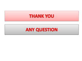 Artificial intelligence searches