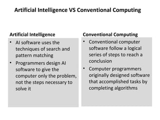 Artificial Intelligence Introduction | PPT