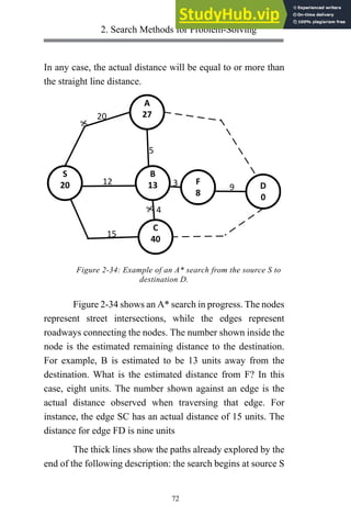 Artificial Intelligence Simplified (Textbook Sample) | PDF