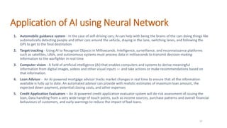 Application of AI using Neural Network
15
1. Automobile guidance system - In the case of self-driving cars, AI can help wi...