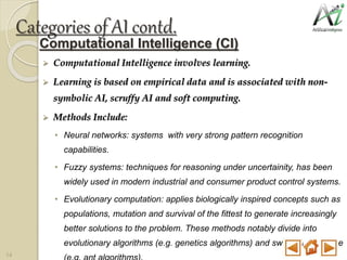Computational Intelligence (CI)
 Computational Intelligence involves learning.
 Learning is based on empirical data and is associated with non-
symbolic AI, scruffy AI and soft computing.
 Methods Include:
• Neural networks: systems with very strong pattern recognition
capabilities.
• Fuzzy systems: techniques for reasoning under uncertainity, has been
widely used in modern industrial and consumer product control systems.
• Evolutionary computation: applies biologically inspired concepts such as
populations, mutation and survival of the fittest to generate increasingly
better solutions to the problem. These methods notably divide into
evolutionary algorithms (e.g. genetics algorithms) and swarm intelligence
Categories of AI contd.
14
 