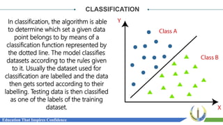 Artificial intelligence teacher | PPTX