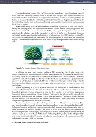 4
Traditional machine learning (ML) [34,35] approaches have played a pivotal role in the realm of
fraud detection, providing effective means to analyze and interpret data patterns indicative of
fraudulent activities. These methods leverage supervised learning techniques, where algorithms are
trained on historical data labeled with instances of fraud and non-fraud. The primary goal is to enable
the system to generalize from past examples, learning to distinguish between normal and anomalous
behavior in new data.
Supervised learning forms the cornerstone of traditional ML approaches to fraud detection[36].
During the training phase, the algorithm learns from a labeled dataset, identifying patterns and
features associated with known instances of fraud. This knowledge is then applied to new, unlabeled
data to predict whether a particular transaction or activity is likely to be fraudulent. Common
supervised learning algorithms in fraud detection include decision trees[37], logistic regression[38],
and support vector machines[39]. For example, the structure diagram of the decision tree is shown in
Figure 2. The effectiveness of these models relies on the quality and representativeness of the training
data.
Root Decision Node
Branch Branch
Branch Branch Branch Branch
Decision Node Decision Node
Leaf Node Leaf Node Leaf Node Leaf Node
Figure 2. The structure diagram of the decision tree.
In addition to supervised learning, traditional ML approaches [40,41] often incorporate
unsupervised learning techniques, particularly for anomaly detection. Anomalous behavior in data,
which may signify fraudulent activity, is identified without the use of labeled examples. Clustering
algorithms, such as k-means[42], and density-based methods, like isolation forests[43], are commonly
employed to detect outliers or patterns that deviate from the norm. Unsupervised learning is valuable
in scenarios where labeled fraud data is scarce, providing a complementary approach to supervised
methods[44].
Feature engineering is a critical aspect of traditional ML approaches in fraud detection. The
selection and transformation of relevant features from the data enhance the model's ability to discern
fraudulent patterns. Feature engineering may involve creating new variables, aggregating
transaction data, or normalizing existing features. Furthermore, the interpretability of models is
essential for understanding the rationale behind fraud predictions. Transparent models, such as
decision trees[45], offer insights into the features contributing to a prediction, aiding analysts in
comprehending and validating the model's decisions.
Despite their effectiveness, traditional ML approaches for fraud detection have limitations. They
may struggle to adapt to rapidly evolving fraud tactics and may be less effective in handling highly
imbalanced datasets. As fraudsters continuously refine their techniques, there is a growing need for
more advanced and adaptive methods. The future of fraud detection lies in the integration of
traditional approaches with emerging technologies, such as deep learning and ensemble methods, to
enhance accuracy and robustness. Additionally, addressing challenges like model interpretability
and ethical considerations[46,47] remains a focal point for refining and advancing traditional ML
techniques in the context of fraud detection.
4. Deep Learning Approaches to Fraud Detection
Preprints (www.preprints.org) | NOT PEER-REVIEWED | Posted: 15 December 2023 doi:10.20944/preprints202312.1115.v1
 