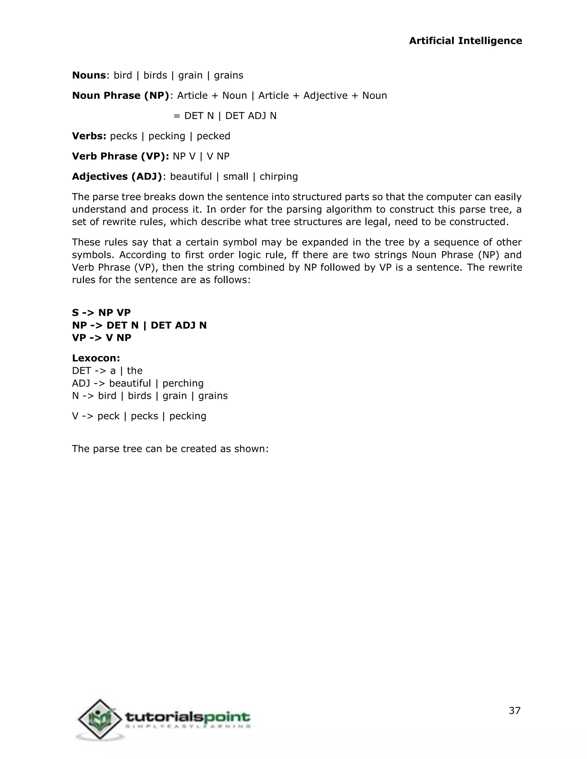 Artificial Intelligence
37
Nouns: bird | birds | grain | grains
Noun Phrase (NP): Article + Noun | Article + Adjective + Noun
= DET N | DET ADJ N
Verbs: pecks | pecking | pecked
Verb Phrase (VP): NP V | V NP
Adjectives (ADJ): beautiful | small | chirping
The parse tree breaks down the sentence into structured parts so that the computer can easily
understand and process it. In order for the parsing algorithm to construct this parse tree, a
set of rewrite rules, which describe what tree structures are legal, need to be constructed.
These rules say that a certain symbol may be expanded in the tree by a sequence of other
symbols. According to first order logic rule, ff there are two strings Noun Phrase (NP) and
Verb Phrase (VP), then the string combined by NP followed by VP is a sentence. The rewrite
rules for the sentence are as follows:
S -> NP VP
NP -> DET N | DET ADJ N
VP -> V NP
Lexocon:
DET -> a | the
ADJ -> beautiful | perching
N -> bird | birds | grain | grains
V -> peck | pecks | pecking
The parse tree can be created as shown:
 
