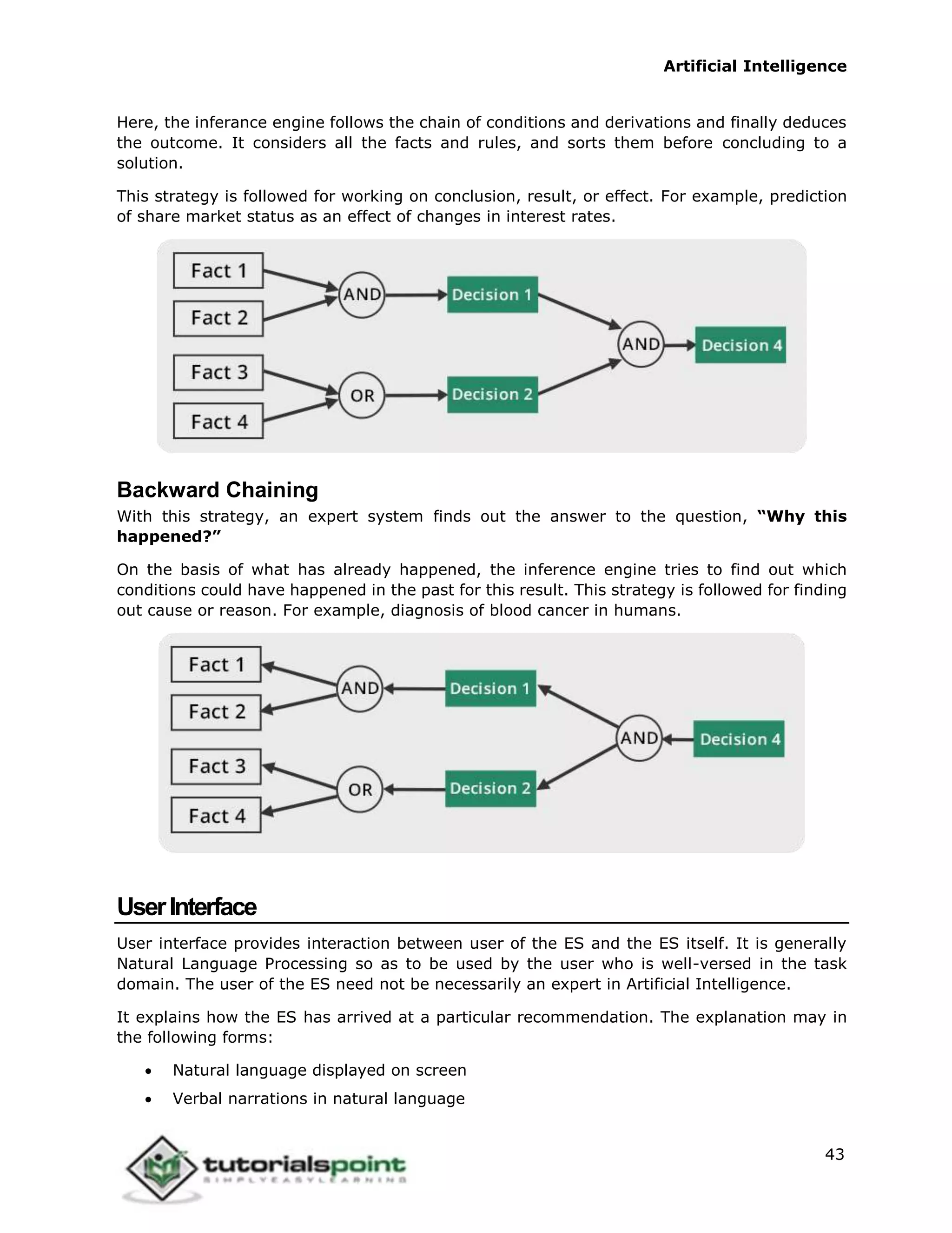 Artificial Intelligence
43
Here, the inferance engine follows the chain of conditions and derivations and finally deduces
the outcome. It considers all the facts and rules, and sorts them before concluding to a
solution.
This strategy is followed for working on conclusion, result, or effect. For example, prediction
of share market status as an effect of changes in interest rates.
Backward Chaining
With this strategy, an expert system finds out the answer to the question, “Why this
happened?”
On the basis of what has already happened, the inference engine tries to find out which
conditions could have happened in the past for this result. This strategy is followed for finding
out cause or reason. For example, diagnosis of blood cancer in humans.
UserInterface
User interface provides interaction between user of the ES and the ES itself. It is generally
Natural Language Processing so as to be used by the user who is well-versed in the task
domain. The user of the ES need not be necessarily an expert in Artificial Intelligence.
It explains how the ES has arrived at a particular recommendation. The explanation may in
the following forms:
 Natural language displayed on screen
 Verbal narrations in natural language
 