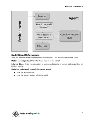 Artificial Intelligence
16
Model-Based Reflex Agents
They use a model of the world to choose their actions. They maintain an internal state.
Model: knowledge about “how the things happen in the world”.
Internal State: It is a representation of unobserved aspects of current state depending on
percept history.
Updating state requires the information about
 How the world evolves.
 How the agent’s actions affect the world.
 