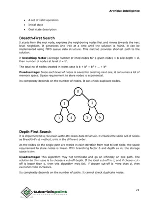 Artificial Intelligence
21
 A set of valid operators
 Initial state
 Goal state description
Breadth-First Search
It starts from the root node, explores the neighboring nodes first and moves towards the next
level neighbors. It generates one tree at a time until the solution is found. It can be
implemented using FIFO queue data structure. This method provides shortest path to the
solution.
If branching factor (average number of child nodes for a given node) = b and depth = d,
then number of nodes at level d = bd
.
The total no of nodes created in worst case is b + b2
+ b3
+ … + bd.
Disadvantage: Since each level of nodes is saved for creating next one, it consumes a lot of
memory space. Space requirement to store nodes is exponential.
Its complexity depends on the number of nodes. It can check duplicate nodes.
Depth-First Search
It is implemented in recursion with LIFO stack data structure. It creates the same set of nodes
as Breadth-First method, only in the different order.
As the nodes on the single path are stored in each iteration from root to leaf node, the space
requirement to store nodes is linear. With branching factor b and depth as m, the storage
space is bm.
Disadvantage: This algorithm may not terminate and go on infinitely on one path. The
solution to this issue is to choose a cut-off depth. If the ideal cut-off is d, and if chosen cut-
off is lesser than d, then this algorithm may fail. If chosen cut-off is more than d, then
execution time increases.
Its complexity depends on the number of paths. It cannot check duplicate nodes.
 