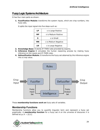 Artificial Intelligence
28
FuzzyLogicSystemsArchitecture
It has four main parts as shown:
1. Fuzzification Module: transforms the system inputs, which are crisp numbers, into
fuzzy sets.
It splits the input signal into five steps such as:
LP x is Large Positive
MP x is Medium Positive
S x is Small
MN x is Medium Negative
LN x is Large Negative
2. Knowledge Base: It stores IF-THEN rules provided by experts.
3. Inference Engine: It simulates the human reasoning process by making fuzzy
inference on the inputs and IF-THEN rules.
4. Defuzzification Module: It transforms the fuzzy set obtained by the inference engine
into a crisp value.
These membership functions work on fuzzy sets of variables.
Membership Functions
Membership functions allow you to quantify linguistic term and represent a fuzzy set
graphically. A membership function for a fuzzy set A on the universe of discourse X is
defined as µA:X → [0,1].
 