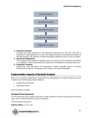 Artificial Intelligence
36
3. Semantic Analysis
It draws the exact meaning or the dictionary meaning from the text. The text is
checked for meaningfulness. It is done by mapping syntactic structures and objects in
the task domain. The semantic analyzer disregards sentence such as “hot ice-cream”.
4. Discourse Integration
The meaning of any sentence depends upon the meaning of the sentence just before
it. In addition, it also brings about the meaning of immediately succeeding sentence.
5. Pragmatic Analysis
During this, what was said is re-interpreted on what it actually meant. It involves
deriving those aspects of language which require real world knowledge.
ImplementationAspectsofSyntacticAnalysis
There are a number of algorithms researchers have developed for syntactic analysis, but we
consider only the following simple methods:
 Context-Free Grammar
 Top-Down Parser
Let us see them in detail:
Context-Free Grammar
It is the grammar that consists rules with a single symbol on the left-hand side of the rewrite
rules. Let us create grammar to parse a sentence –
“The bird pecks the grains”
Articles (DET): a | an | the.
 