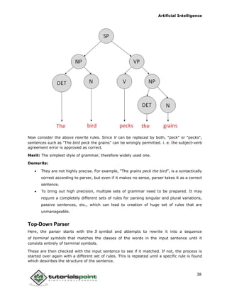 Artificial Intelligence
38
Now consider the above rewrite rules. Since V can be replaced by both, "peck" or "pecks",
sentences such as "The bird peck the grains" can be wrongly permitted. i. e. the subject-verb
agreement error is approved as correct.
Merit: The simplest style of grammar, therefore widely used one.
Demerits:
 They are not highly precise. For example, “The grains peck the bird”, is a syntactically
correct according to parser, but even if it makes no sense, parser takes it as a correct
sentence.
 To bring out high precision, multiple sets of grammar need to be prepared. It may
require a completely different sets of rules for parsing singular and plural variations,
passive sentences, etc., which can lead to creation of huge set of rules that are
unmanageable.
Top-Down Parser
Here, the parser starts with the S symbol and attempts to rewrite it into a sequence
of terminal symbols that matches the classes of the words in the input sentence until it
consists entirely of terminal symbols.
These are then checked with the input sentence to see if it matched. If not, the process is
started over again with a different set of rules. This is repeated until a specific rule is found
which describes the structure of the sentence.
 