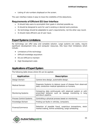 Artificial Intelligence
44
 Listing of rule numbers displayed on the screen.
The user interface makes it easy to trace the credibility of the deductions.
Requirements of Efficient ES User Interface
 It should help users to accomplish their goals in shortest possible ay.
 It should be designed to work for user’s existing or desired work practices.
 Its technology should be adaptable to user’s requirements; not the other way round.
 It should make efficient use of user input.
ExpertSystemsLimitations
No technology can offer easy and complete solution. Large systems are costly, require
significant development time, and computer resources. ESs have their limitations which
include:
 Limitations of the technology
 Difficult knowledge acquisition
 ES are Difficult to maintain
 High Development costs
ApplicationsofExpertSystem
The following table shows where ES can be applied.
Application Description
Design Domain Camera lens design, automobile design.
Medical Domain
Diagnosis Systems to deduce cause of disease from observed
data, conduction medical operations on humans.
Monitoring Systems
Comparing data continuously with observed system or with
prescribed behavior such as leakage monitoring in long
petroleum pipeline.
Process Control Systems Controlling a physical process based on monitoring.
Knowledge Domain Finding out faults in vehicles, computers.
Finance/Commerce
Detection of possible fraud, suspicious transactions, stock
market trading, Airline scheduling, cargo scheduling.
 