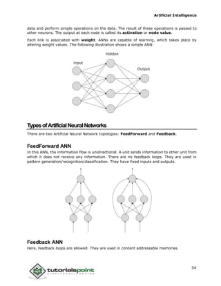 Artificial Intelligence
54
data and perform simple operations on the data. The result of these operations is passed to
other neurons. The output at each node is called its activation or node value.
Each link is associated with weight. ANNs are capable of learning, which takes place by
altering weight values. The following illustration shows a simple ANN:
TypesofArtificialNeuralNetworks
There are two Artificial Neural Network topologies: FeedForward and Feedback.
FeedForward ANN
In this ANN, the information flow is unidirectional. A unit sends information to other unit from
which it does not receive any information. There are no feedback loops. They are used in
pattern generation/recognition/classification. They have fixed inputs and outputs.
Feedback ANN
Here, feedback loops are allowed. They are used in content addressable memories.
 
