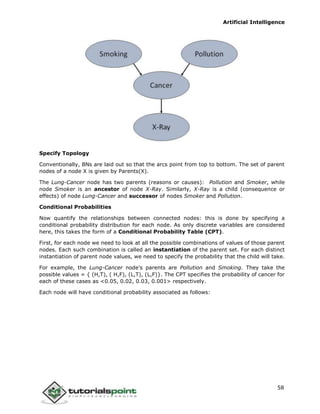 Artificial Intelligence
58
Specify Topology
Conventionally, BNs are laid out so that the arcs point from top to bottom. The set of parent
nodes of a node X is given by Parents(X).
The Lung-Cancer node has two parents (reasons or causes): Pollution and Smoker, while
node Smoker is an ancestor of node X-Ray. Similarly, X-Ray is a child (consequence or
effects) of node Lung-Cancer and successor of nodes Smoker and Pollution.
Conditional Probabilities
Now quantify the relationships between connected nodes: this is done by specifying a
conditional probability distribution for each node. As only discrete variables are considered
here, this takes the form of a Conditional Probability Table (CPT).
First, for each node we need to look at all the possible combinations of values of those parent
nodes. Each such combination is called an instantiation of the parent set. For each distinct
instantiation of parent node values, we need to specify the probability that the child will take.
For example, the Lung-Cancer node’s parents are Pollution and Smoking. They take the
possible values = { (H,T), ( H,F), (L,T), (L,F)}. The CPT specifies the probability of cancer for
each of these cases as <0.05, 0.02, 0.03, 0.001> respectively.
Each node will have conditional probability associated as follows:
 
