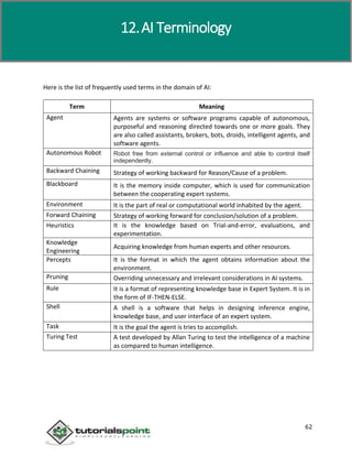 Artificial Intelligence
62
Here is the list of frequently used terms in the domain of AI:
Term Meaning
Agent Agents are systems or software programs capable of autonomous,
purposeful and reasoning directed towards one or more goals. They
are also called assistants, brokers, bots, droids, intelligent agents, and
software agents.
Autonomous Robot Robot free from external control or influence and able to control itself
independently.
Backward Chaining Strategy of working backward for Reason/Cause of a problem.
Blackboard It is the memory inside computer, which is used for communication
between the cooperating expert systems.
Environment It is the part of real or computational world inhabited by the agent.
Forward Chaining Strategy of working forward for conclusion/solution of a problem.
Heuristics It is the knowledge based on Trial-and-error, evaluations, and
experimentation.
Knowledge
Engineering
Acquiring knowledge from human experts and other resources.
Percepts It is the format in which the agent obtains information about the
environment.
Pruning Overriding unnecessary and irrelevant considerations in AI systems.
Rule It is a format of representing knowledge base in Expert System. It is in
the form of IF-THEN-ELSE.
Shell A shell is a software that helps in designing inference engine,
knowledge base, and user interface of an expert system.
Task It is the goal the agent is tries to accomplish.
Turing Test A test developed by Allan Turing to test the intelligence of a machine
as compared to human intelligence.
12.AI Terminology
 