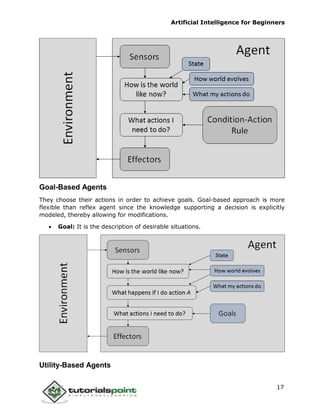 Artificial intelligence tutorial | PDF