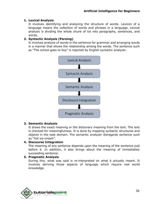 Artificial intelligence tutorial | PDF