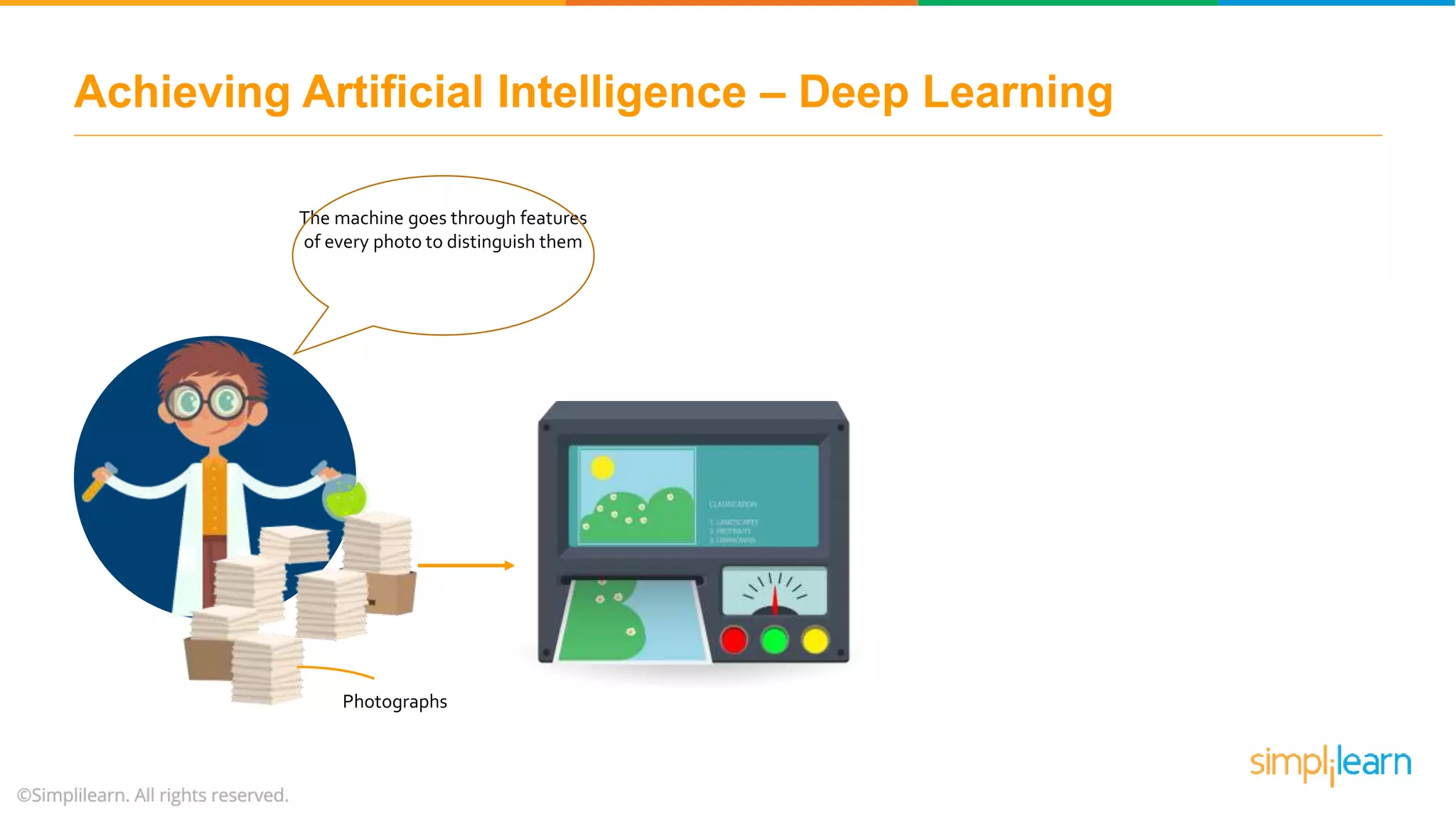 Artificial Intelligence Course Ai Tutorial For Beginners Artificial Artificial Intelligence Course Ai Tutorial For Beginners Artificial