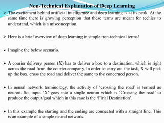 Non-Technical Explanation of Deep Learning
➢ The excitement behind artificial intelligence and deep learning is at its peak. At the
same time there is growing perception that these terms are meant for techies to
understand, which is a misconception.
➢ Here is a brief overview of deep learning in simple non-technical terms!
➢ Imagine the below scenario.
➢ A courier delivery person (X) has to deliver a box to a destination, which is right
across the road from the courier company. In order to carry out the task, X will pick
up the box, cross the road and deliver the same to the concerned person.
➢ In neural network terminology, the activity of ‘crossing the road’ is termed as
neuron. So, input ‘X’ goes into a single neuron which is ‘Crossing the road’ to
produce the output/goal which in this case is the ‘Final Destination’.
➢ In this example the starting and the ending are connected with a straight line. This
is an example of a simple neural network.
 